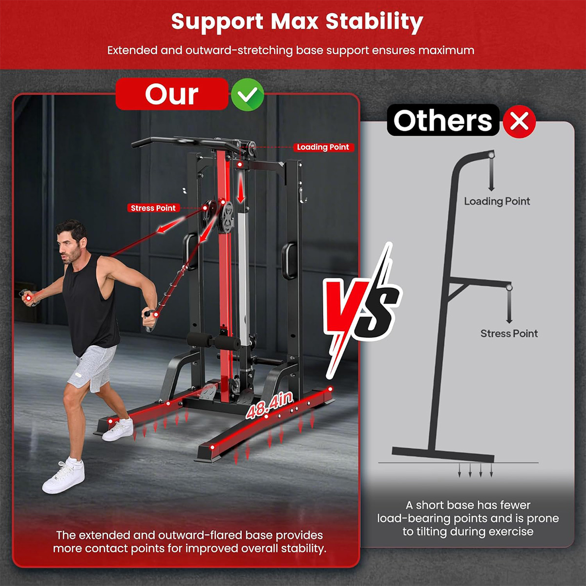 Machine de musculation Pooboo  - Leg Home Gym Workout avis et prix
